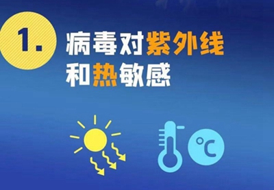 新型冠狀病毒來勢(shì)洶洶，紫外線殺毒必不可少！